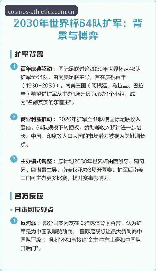 3大关键信号：2030世界杯扩军至66队，中国男足离重返舞台还有多远？